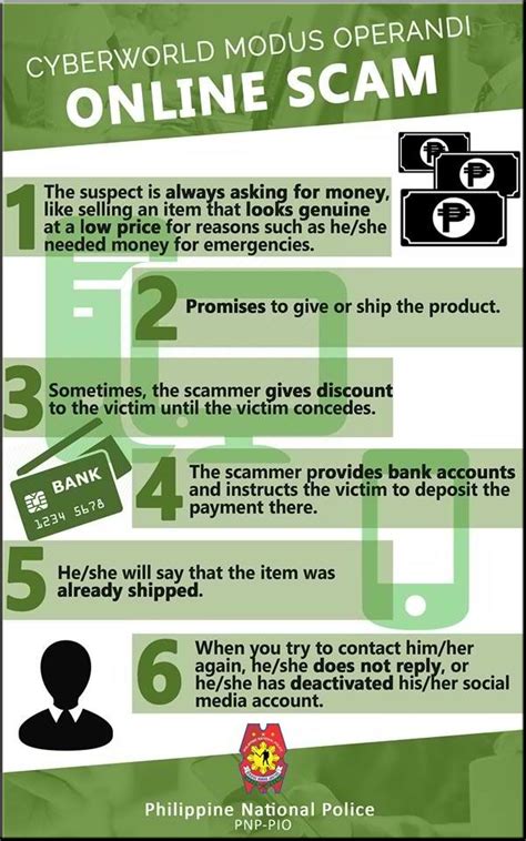 How to Report an Online Scam in the Philippines Involving Fake .